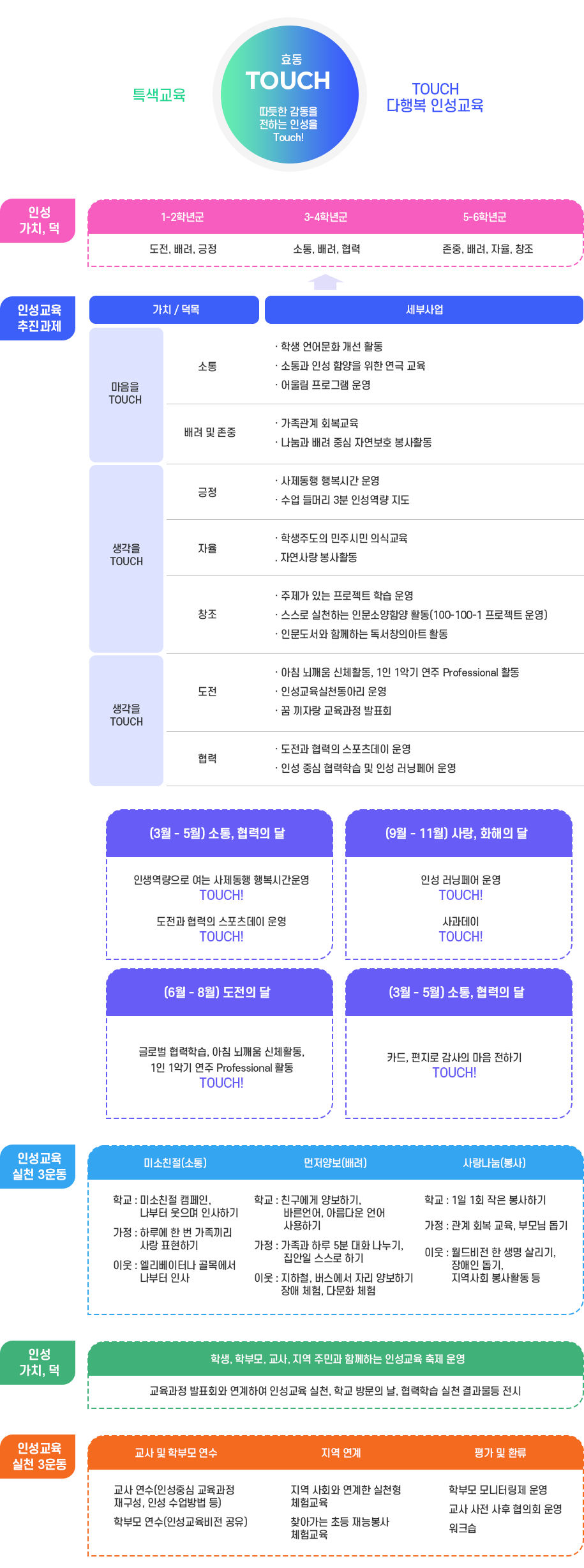 1교1인성브랜드